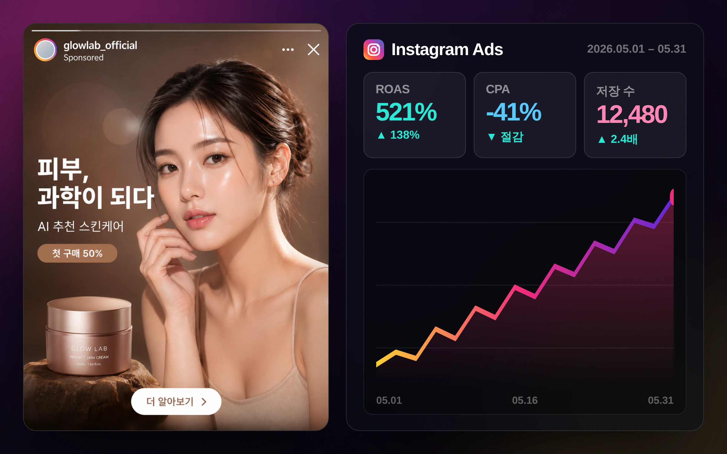 인스타그램 광고 운영 화면 - 이커머스 캠페인